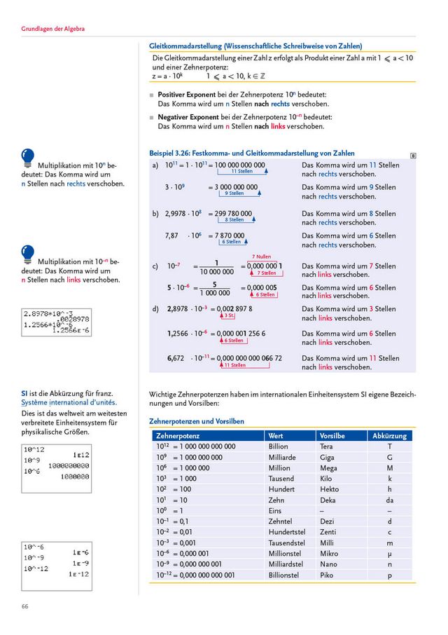 Mathematik I HLT: Erklärungen, Aufgaben, Lösungen, Formeln