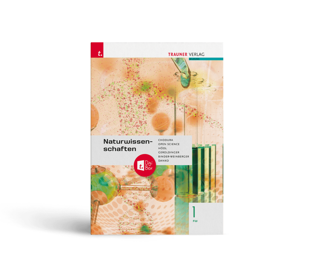 Naturwissenschaften II HLT