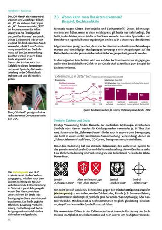 Geografie, Geschichte und Politische Bildung III HTL