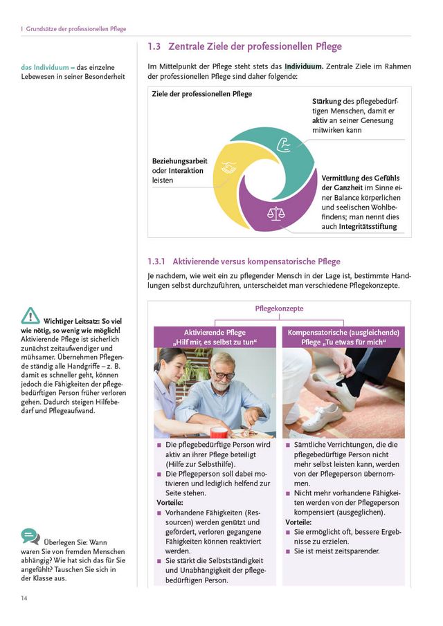 Rechtliche Grundlagen In Der Pflege Lehrbuch „Pflegewelten“ – Grundlagen + Recht PA/PFA
