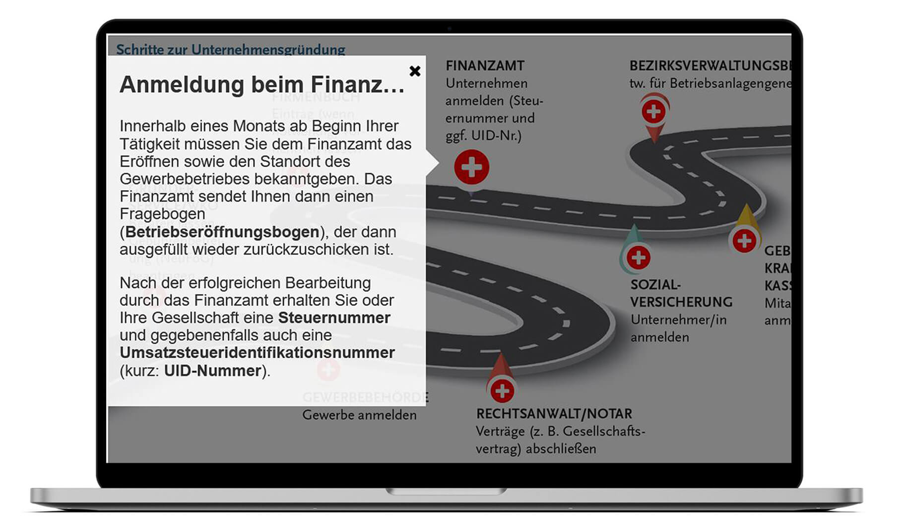 Interaktive Abbildungen genau dort, wo sie gebraucht werden Interaktive Abbildungen genau dort, wo sie gebraucht werden
