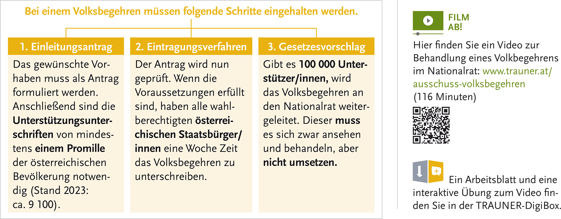Komplexe Abläufe verständlich aufbereitet und digital unterstützt Komplexe Abläufe verständlich aufbereitet und digital unterstützt
