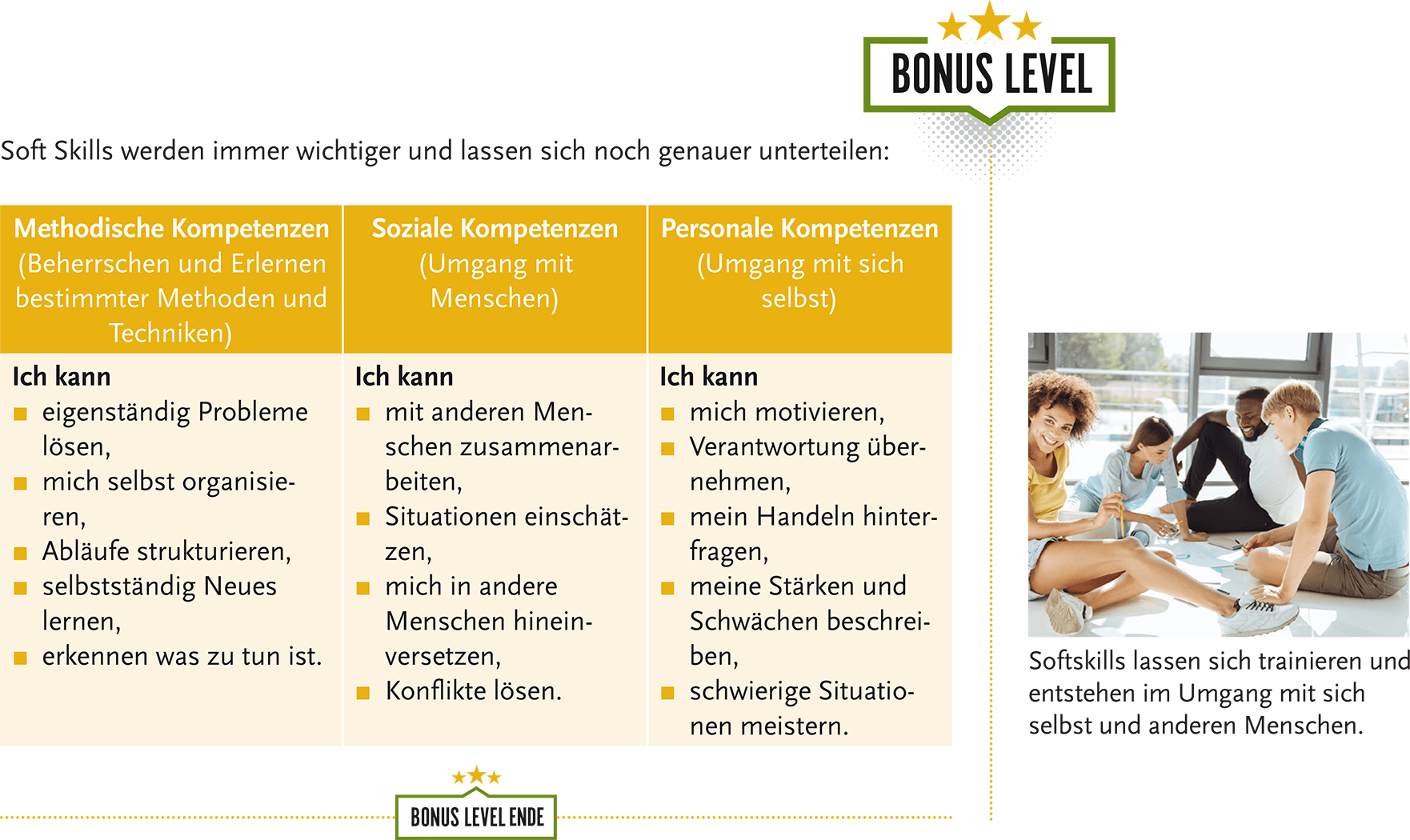 Mit deutlich gekennzeichnetem Erweiterungsstoff individuelle Bedürfnisse fördern Mit deutlich gekennzeichnetem Erweiterungsstoff individuelle Bedürfnisse fördern