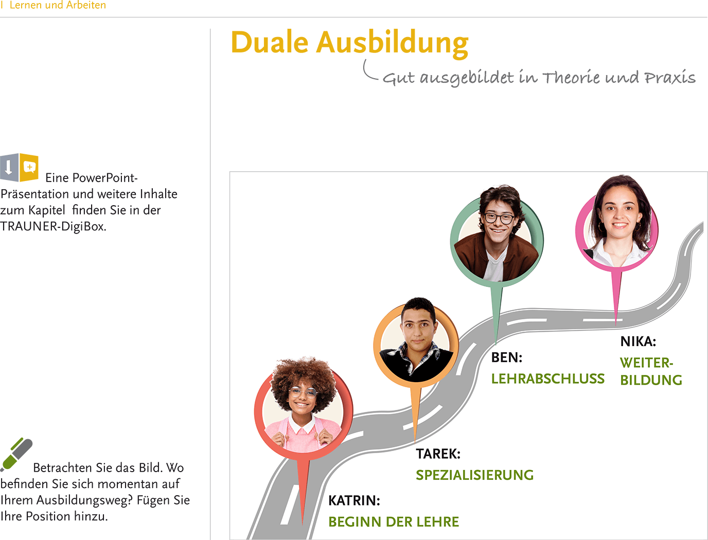 Mit praktischen Aufgaben aktiv in die Kapitel einsteigen und einen Bezug zum Thema herstellen Mit praktischen Aufgaben aktiv in die Kapitel einsteigen und einen Bezug zum Thema herstellen