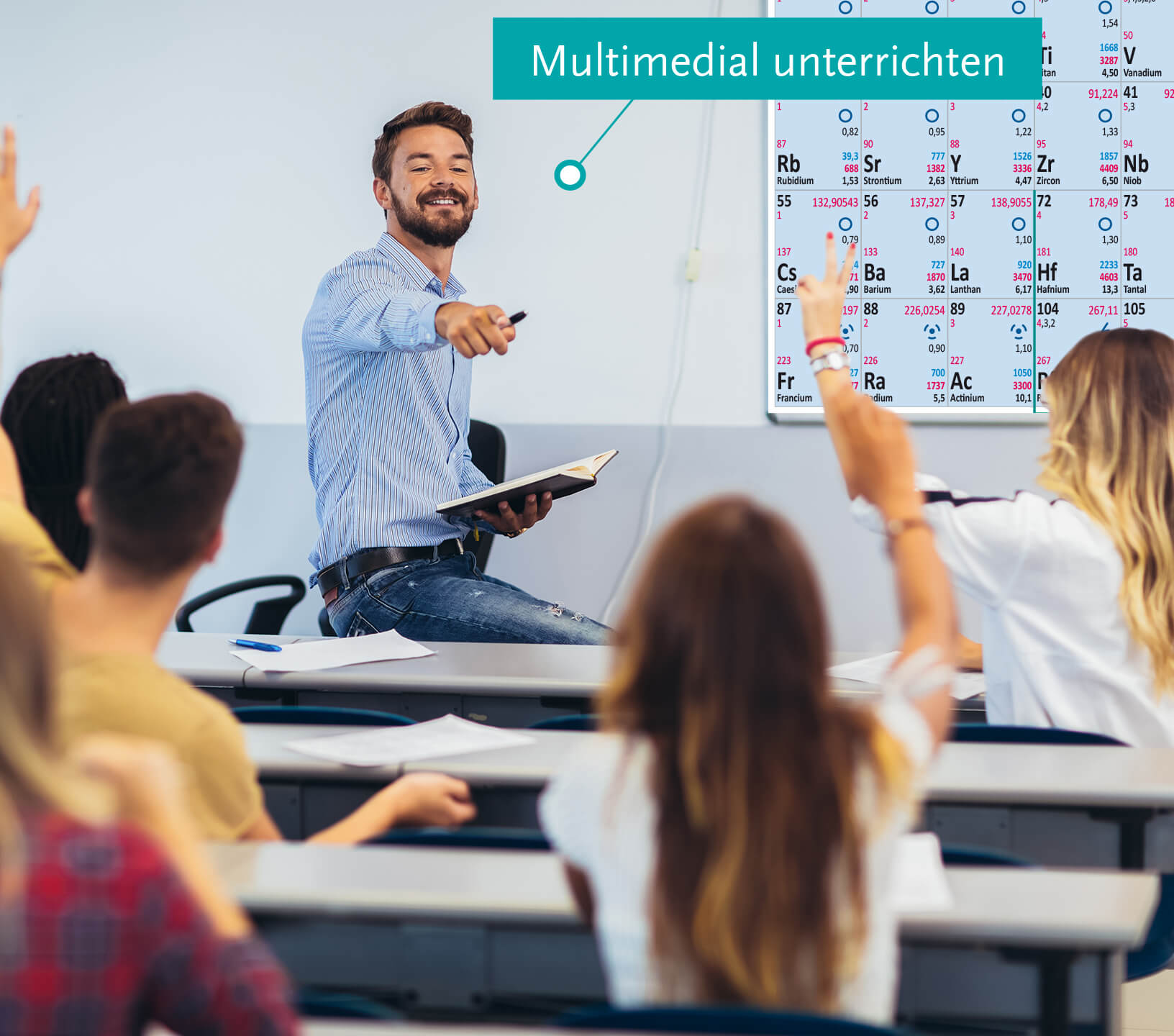 Multimedial unterrichten