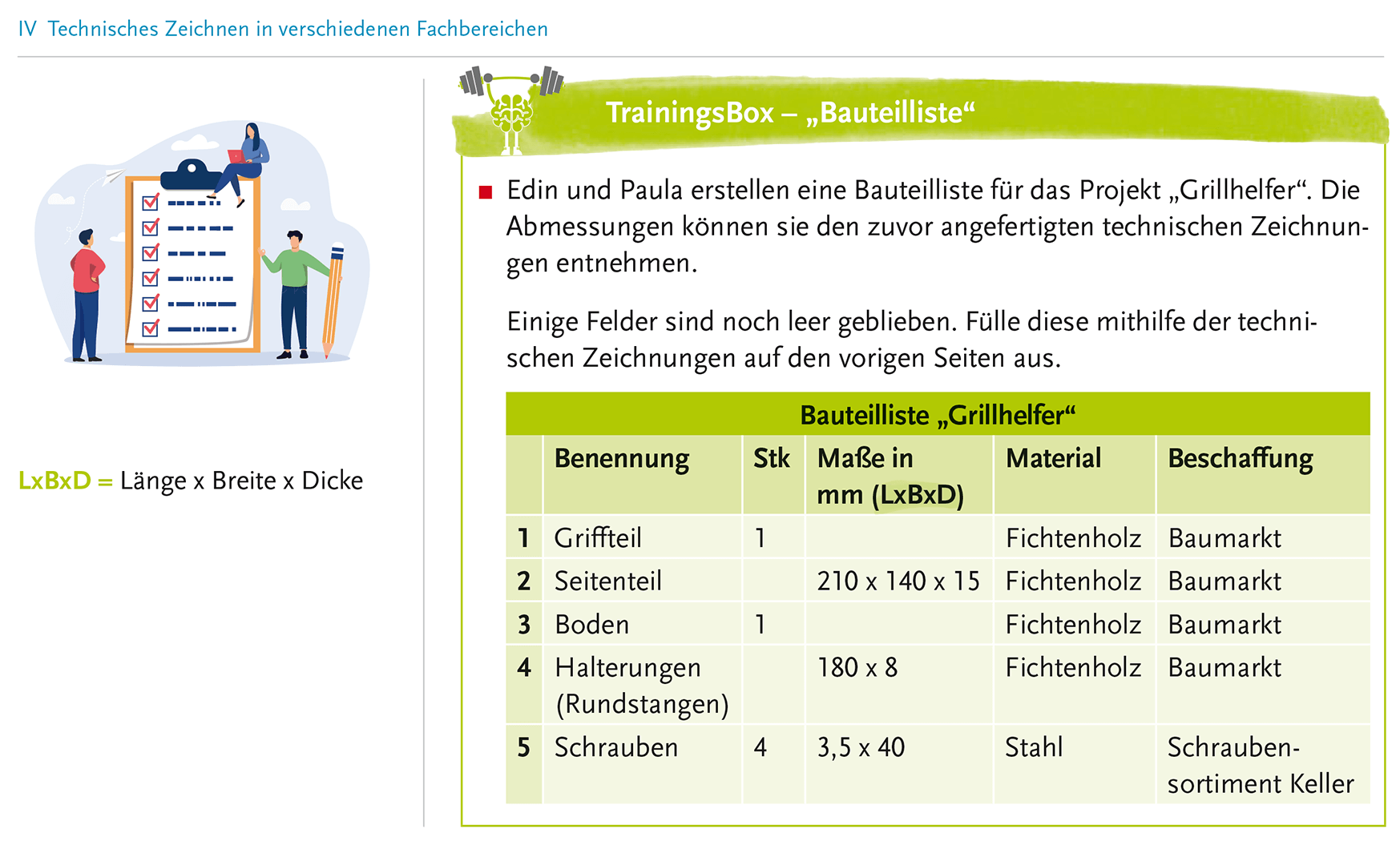 Praxisnahe Übungen bereiten auf das Berufsleben vor. Praxisnahe Übungen bereiten auf das Berufsleben vor.
