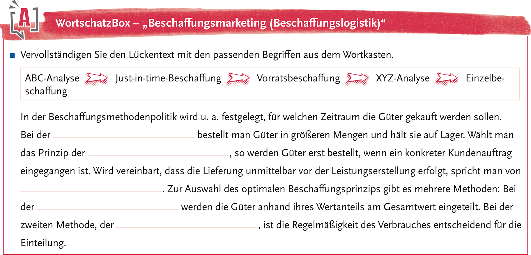 WortschatzBoxen helfen beim Festigen des Fachvokabulars WortschatzBoxen helfen beim Festigen des Fachvokabulars