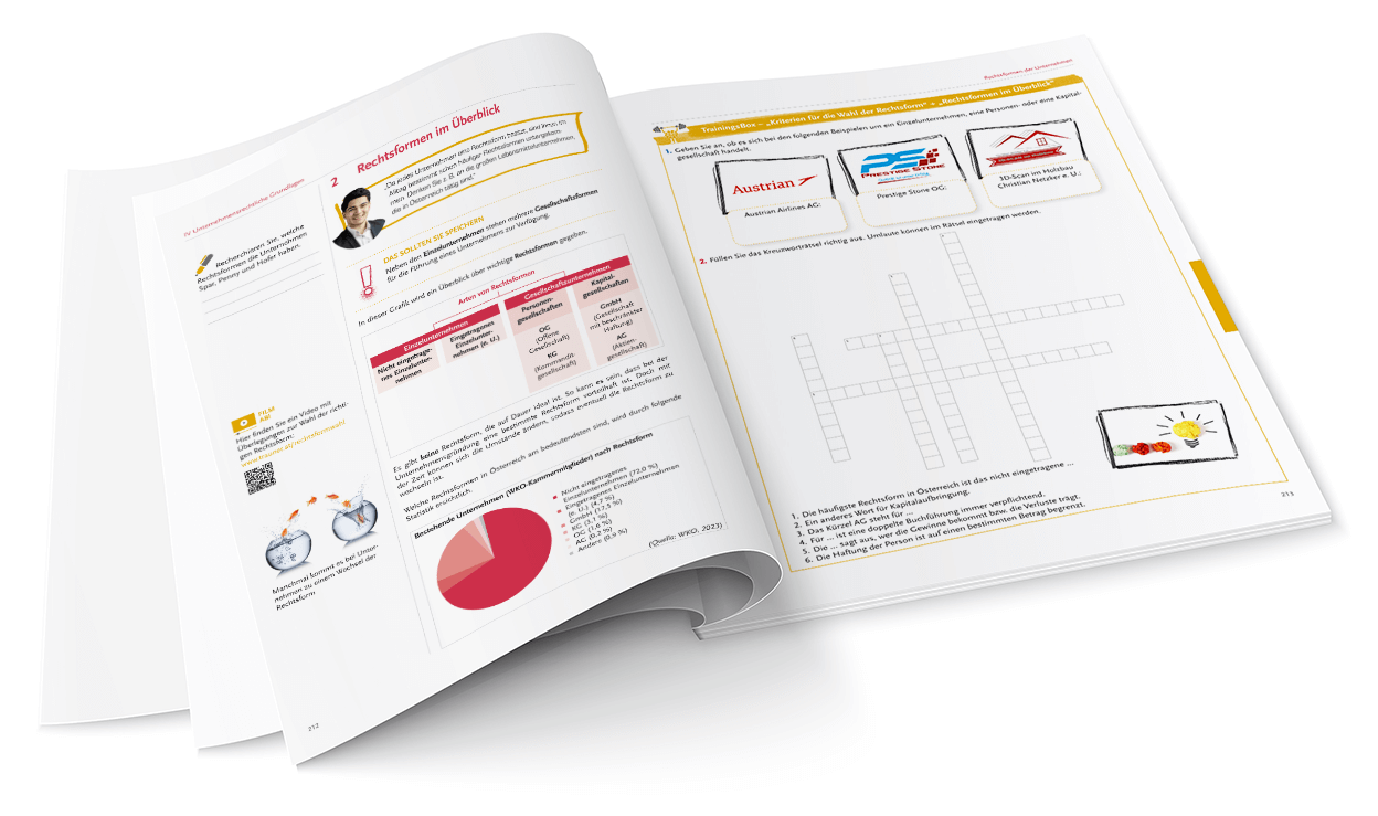 Betriebswirtschaft, Wirtschaftliches Rechnen, Rechnungswesen Betriebswirtschaft, Wirtschaftliches Rechnen, Rechnungswesen