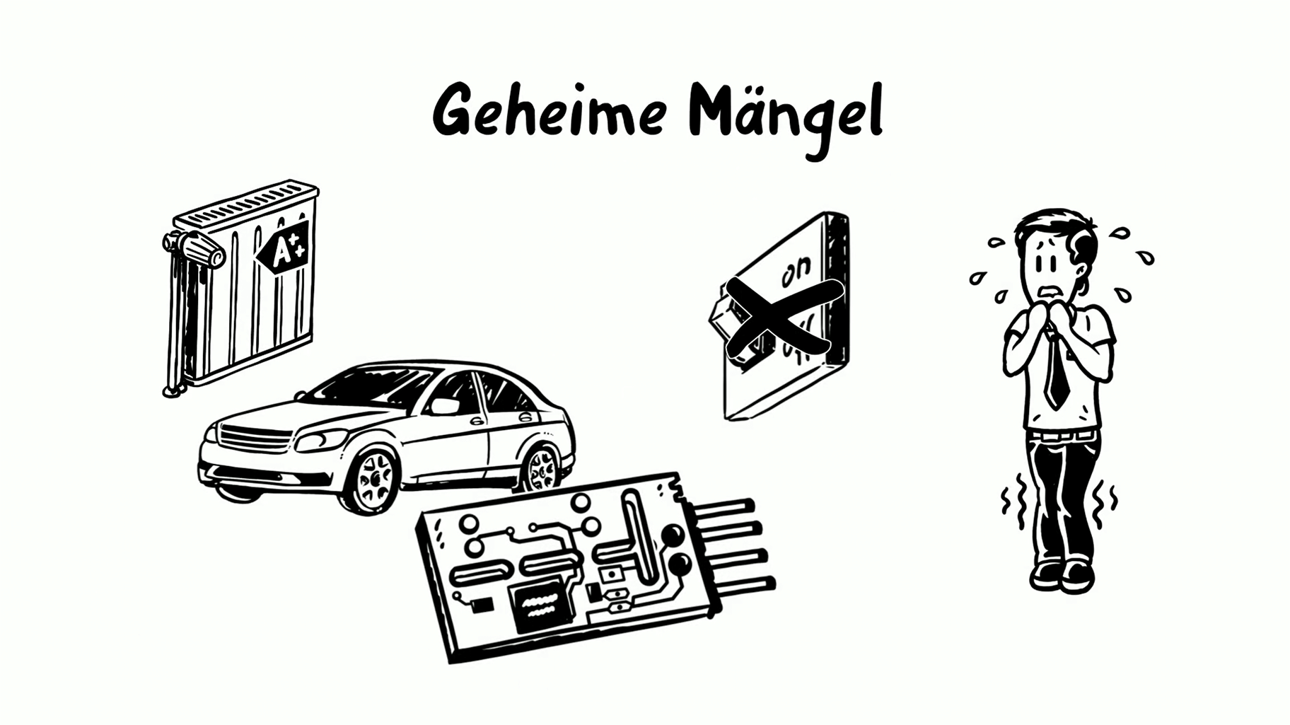 Lernvideos erklären wichtige Themen