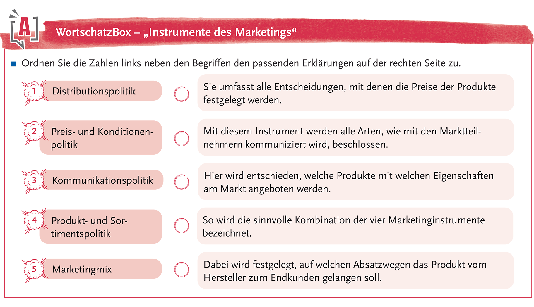 WortschatzBoxen helfen beim Festigen des Fachvokabulars