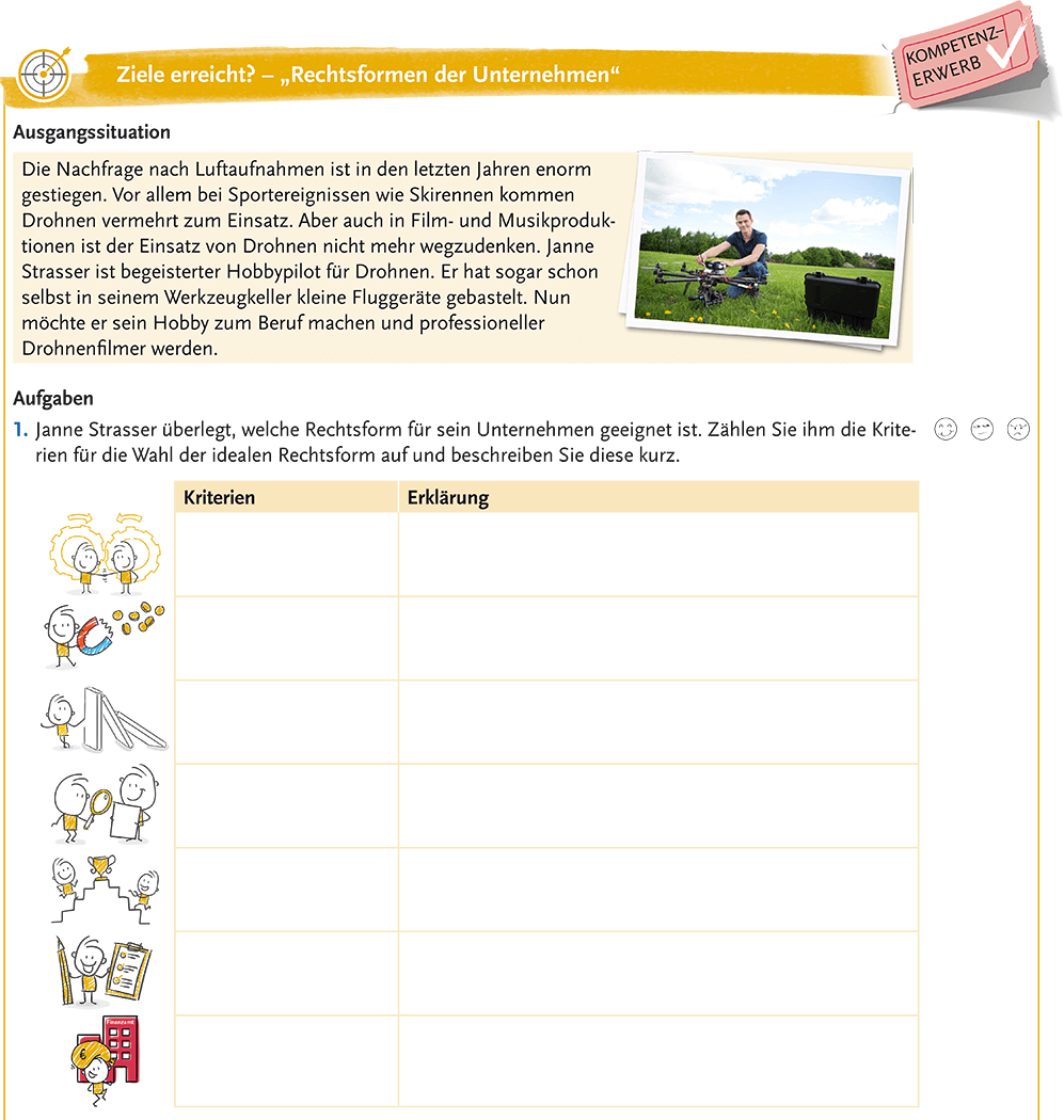 Kompetenzcheck leicht gemacht mit unseren „Ziele erreicht?“-Beispielen