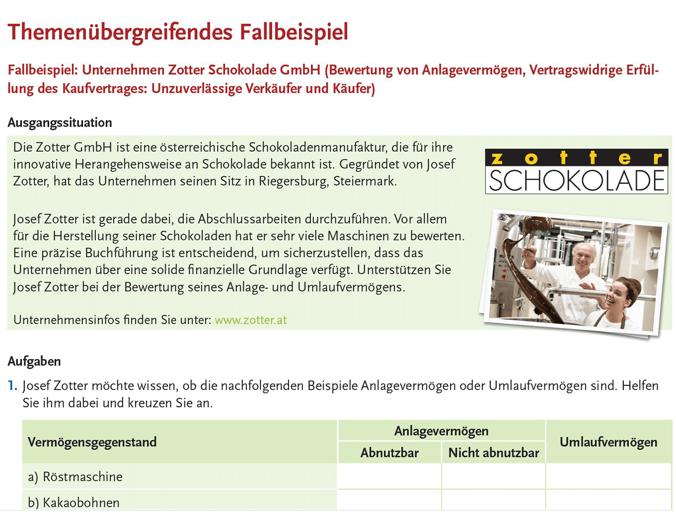 Themenübergreifende Fallbeispiele verbinden die Inhalte aus verschiedenen Kapiteln Themenübergreifende Fallbeispiele verbinden die Inhalte aus verschiedenen Kapiteln