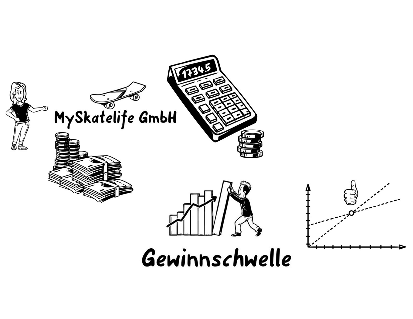 Lernvideos motivieren und fördern eigenständiges Lernen Lernvideos motivieren und fördern eigenständiges Lernen