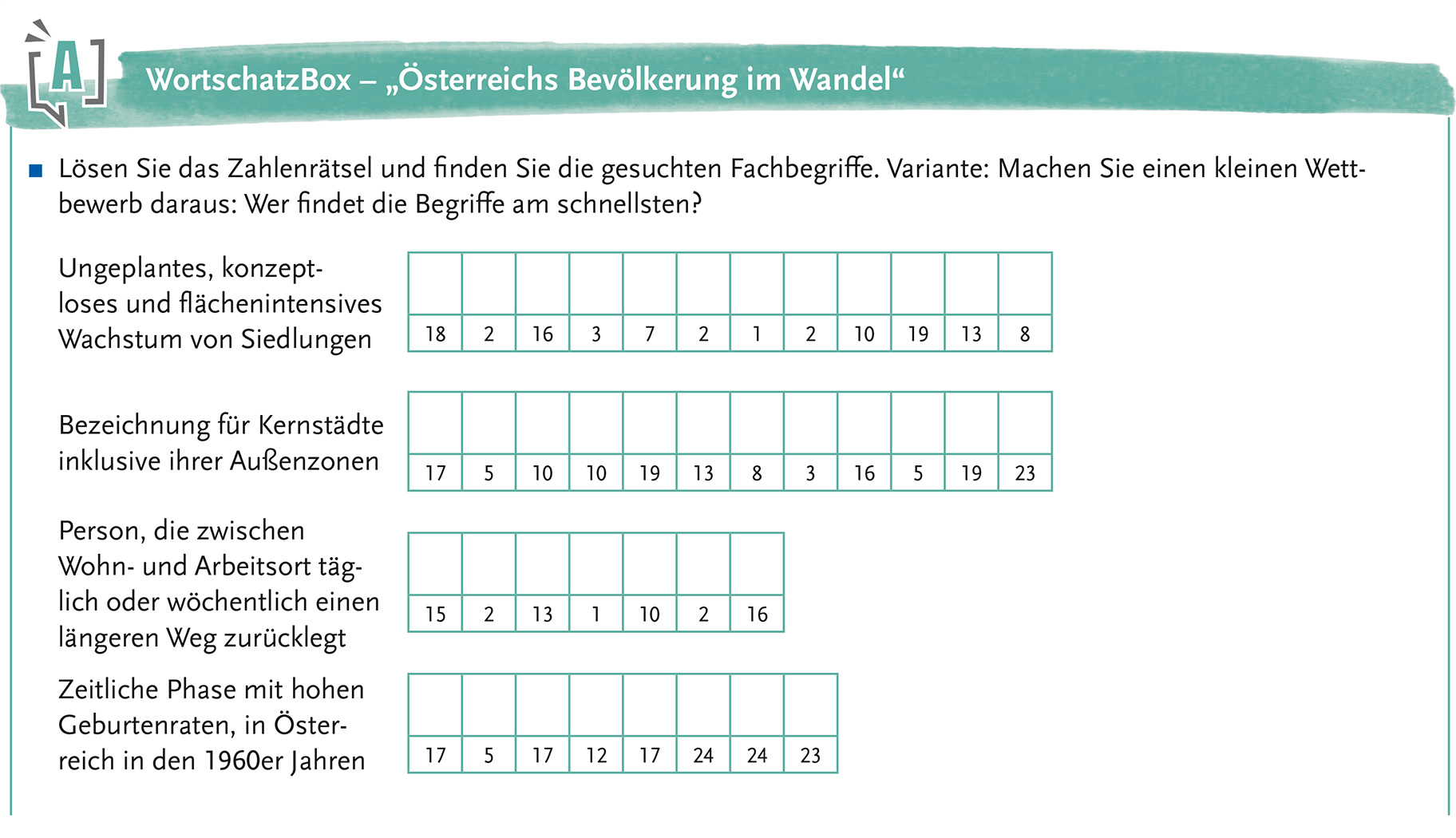 WortschatzBoxen unterstützen beim Festigen des Fachvokabulars WortschatzBoxen unterstützen beim Festigen des Fachvokabulars