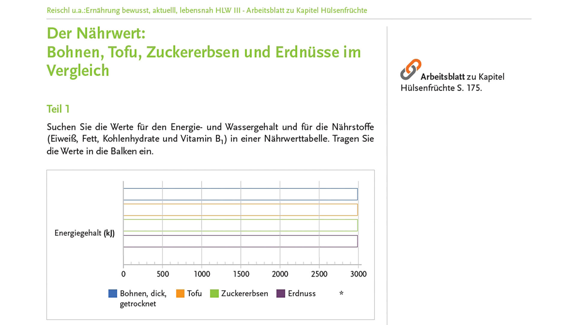 Arbeitsblätter für flexible Unterrichtsgestaltung Arbeitsblätter für flexible Unterrichtsgestaltung