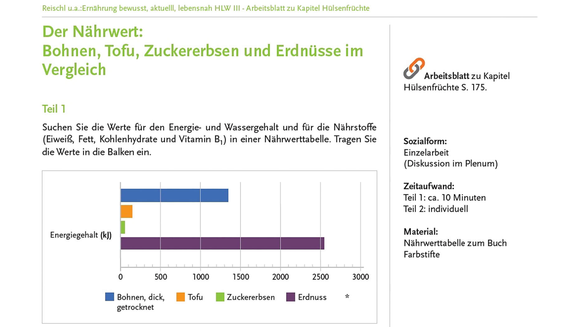 Lösungen zu den Arbeitsblättern Lösungen zu den Arbeitsblättern