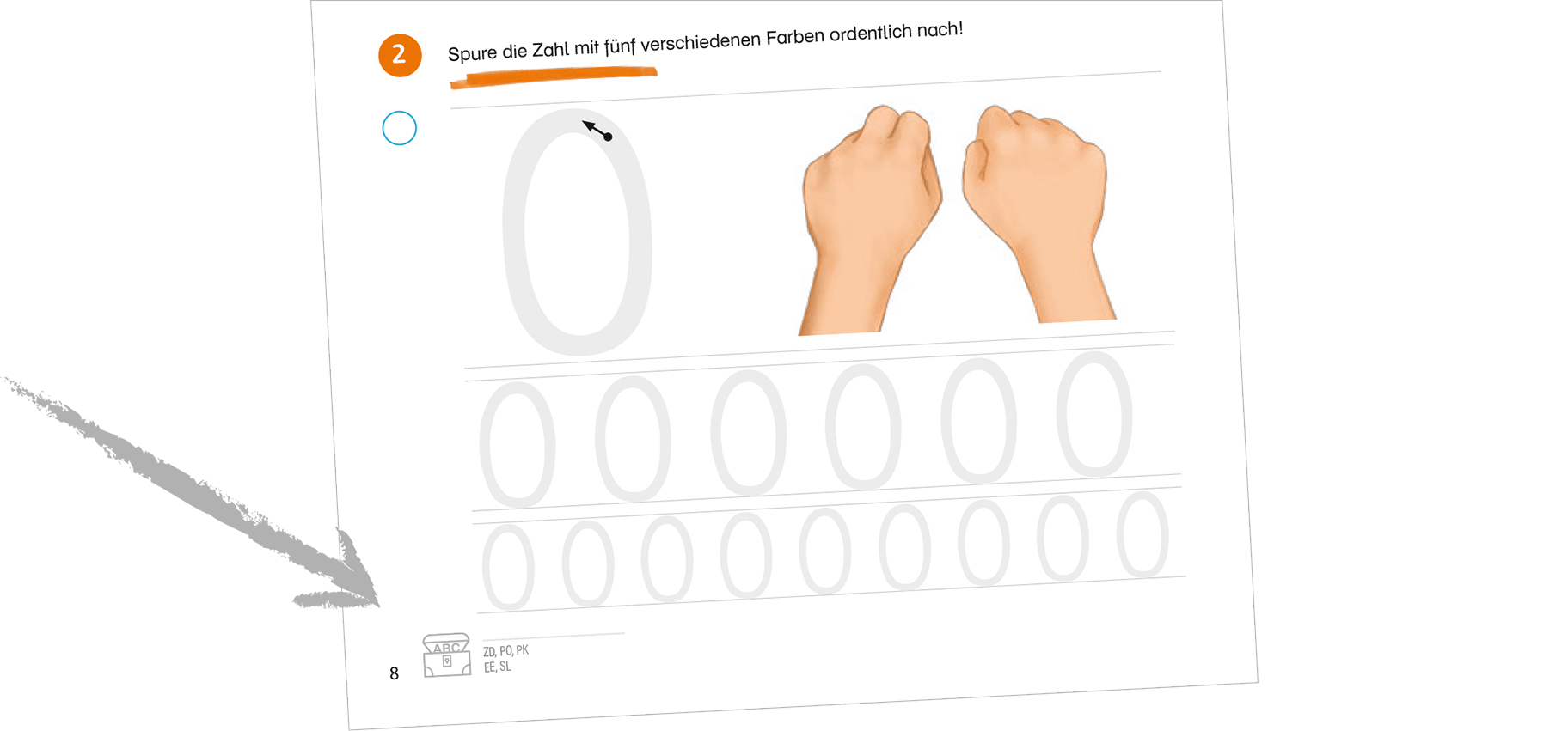 Kompetenzauszeichnung und fächerübergreifende Themen in der Fußzeile ersichtlich