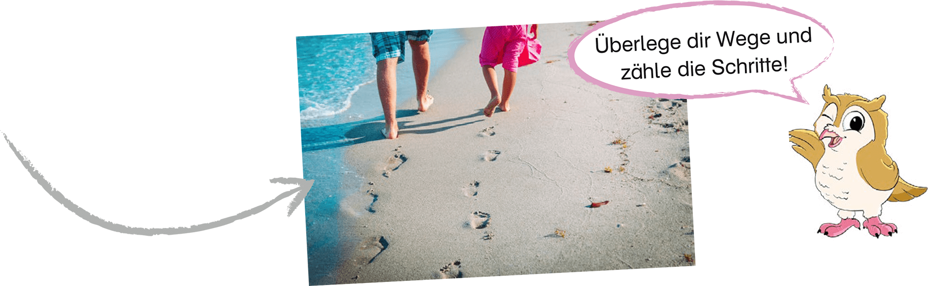 Mit dem eigenen Körper die Raumwahrnehmung schulen