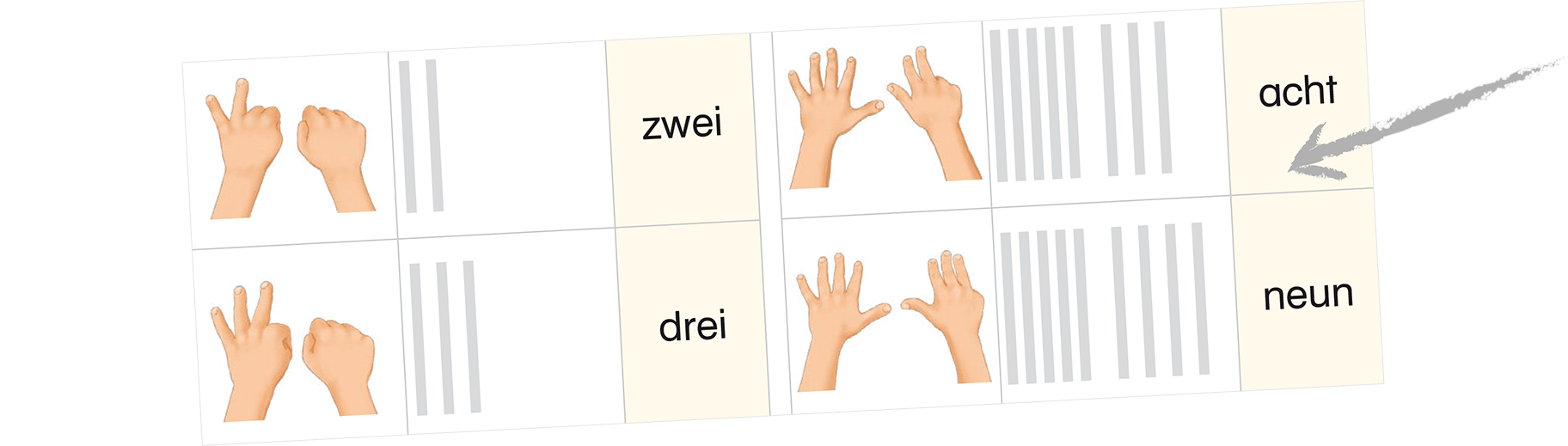 Mit den Fingern den Zahlenraum erforschen, begreifbar machen und Mengen spüren