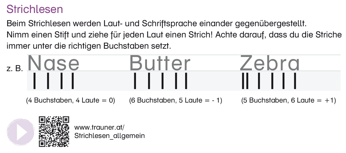 Lernangebote, die zu grundlegenden Einsichten führen