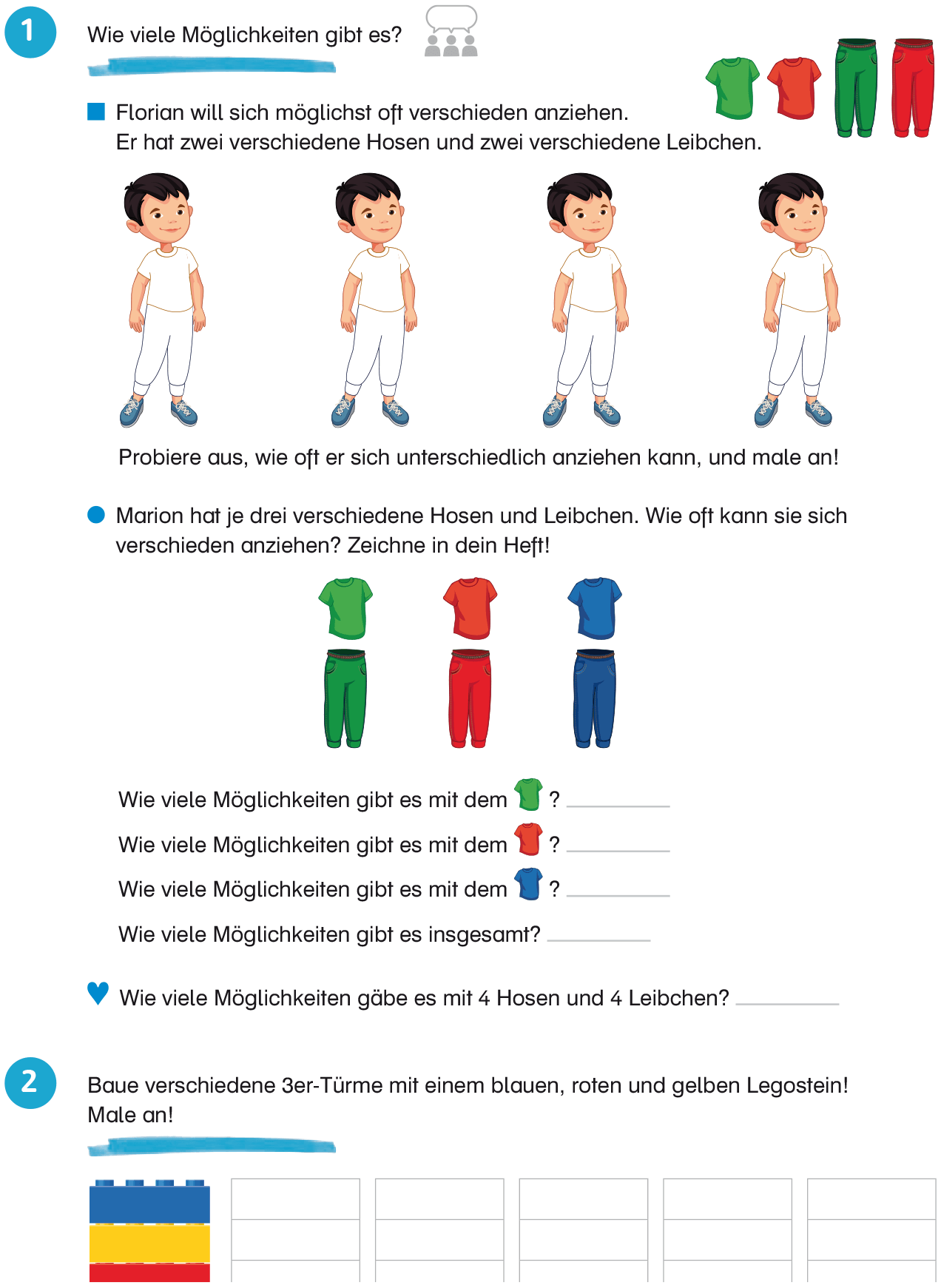 Sinnstiftende Lernerfahrungen: Schüler/innen machen Lernerfahrungen, die über den Unterricht hinausreichen und für sie sinnstiftend sind